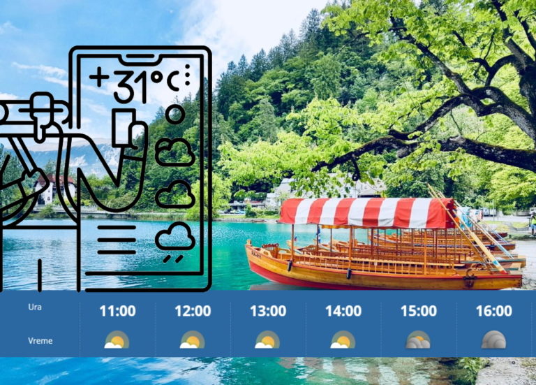 Der beste Wetterbericht für Slowenien